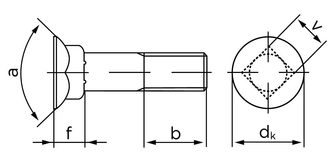 Teknisk tegning af DIN 608